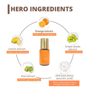 Pack Of 4 20% Vitamin C serum (30ml x 4)