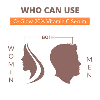 Pack Of 4 20% Vitamin C serum (30ml x 4)