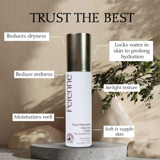 Basic Routine Essential Kit with Aloe Vera & Rose Extract