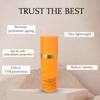 CTMP KIT For All Skin Types