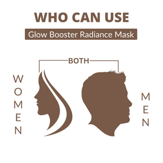 Glow Booster Radiance Mask with Vitamin C & Hyaluronic Acid | Deeply Cleanses | Instantly Glowing & Clear Skin | Men & Women | For All Skin Types (80g)