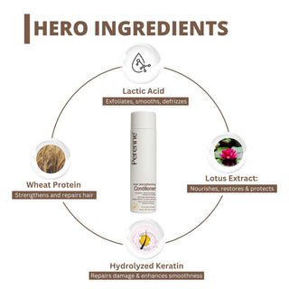 Perenne Hair Strengthening Conditioner | Anti-Hair Fall | Frizz Control | Smooth & Shiny Hair | Sulphate & Paraben Free | For Men & Women (250 ml)