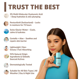 Perenne Hydration Booster 2% Hyaluronic Acid Serum With Swiss Glacier Water + Pentavitin® | Intense Hydration + Skin Plumping |Lightweight & Fast-Absorbing| 92% Natural | Dermatologically Tested | For All Skin Types 20 ml