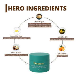 Perenne Lip Lightening Scrub (Mint Choco) | Exfoliates & Rejuvenates | Removes Pigmentation & Dead Skin | Vitamin C & Shea Butter | Hydrating & Plumping (10gm)