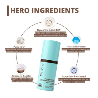 Perenne Hydration Booster 2% Hyaluronic Acid Serum With Swiss Glacier Water + Pentavitin® | Intense Hydration + Skin Plumping |Lightweight & Fast-Absorbing| 92% Natural | Dermatologically Tested | For All Skin Types 20 ml