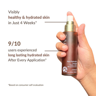 Perenne Revitalizing Tonic Mist For Skin Hydration, Restoration Brightening With Rose Water, Green Tea Extracts