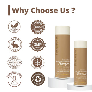 Perenne Sulphate-Free Hair Strengthening Shampoo | Anti-Hair Fall | Hair Growth | Hydrolyzed Keratin, Onion Extract & Redensyl | For Men & Women (250ml)