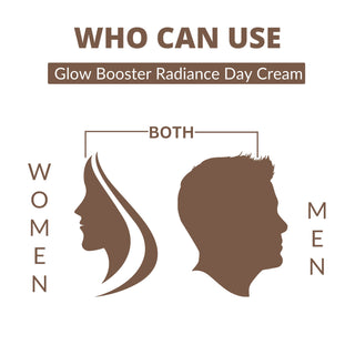 Perenne Glow Booster Radiance Day Cream | Natural Vitamin C, Green Tea & Licorice | Skin Lightening, Brightening & Depigmentation | Glowing Skin | Hydrating & Lightweight | For All Skin Types | Paraben-Free | Men & Women (50g)