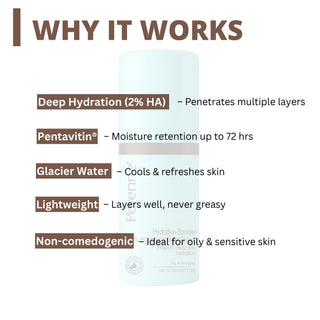 Perenne Hydration Booster 2% Hyaluronic Acid Serum With Swiss Glacier Water + Pentavitin® | Intense Hydration + Skin Plumping |Lightweight & Fast-Absorbing| 92% Natural | Dermatologically Tested | For All Skin Types 20 ml