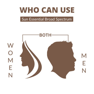 Perenne Broad Spectrum SPF 50 PA++++ Sunscreen Gel Cream For All Skin Types For Men And Women Protection From UVA & UVB Rays