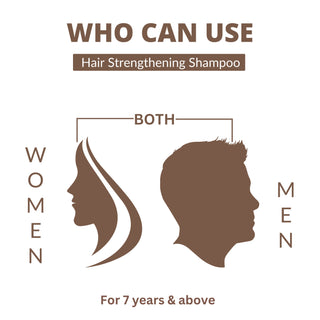 Perenne Sulphate-Free Hair Strengthening Shampoo | Anti-Hair Fall | Hair Growth | Hydrolyzed Keratin, Onion Extract & Redensyl | For Men & Women (250ml)