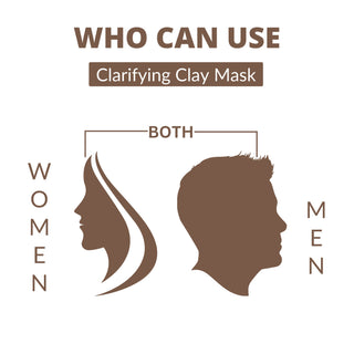 Perenne Clarifying Clay Mask | Detoxifies, Controls Sebum & Reduces Acne | AHA, BHA, Niacinamide & Tea Tree Oil | For Clear, Healthy & Glowing Skin (80g)