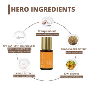 Perenne C-Glow 20% Vitamin C Serum | 20% EAA (Ethyl Ascorbic Acid) | Target Hyperpigmentation | Brightening & Anti-Aging | Antioxidants & Hyaluronic Acid  | For All Skin Types | Men & Women (30 ml)