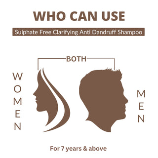 Perenne Sulphate-Free Clarifying Anti-Dandruff Shampoo | Controls Dandruff, Flakiness & Itchy Scalp | Zinc Pyrithione, Piroctone Olamine & Salicylic Acid | Paraben & Sulphate Free| All Hair Types | For Men & Women (250ml)