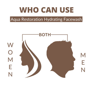 Aqua Restoration Hydrating Facewash with Glycerine & Grapefruit water