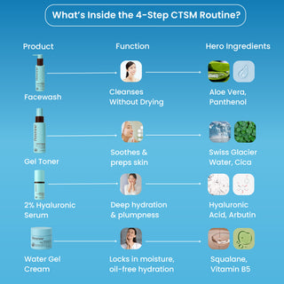 K Beauty Skincare Routine: Ultimate Guide for Glowing Skin