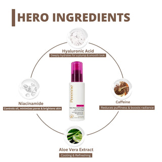 Perenne Prep & Set Matte Makeup Setting Spray with Niacinamide, Hyaluronic Acid & Caffeine |Matte Finished| Helps to control oil | For Long Lasting makeup up to 24 hrs* |100% Alcohol-Free & Fragrance-Free (100ml)