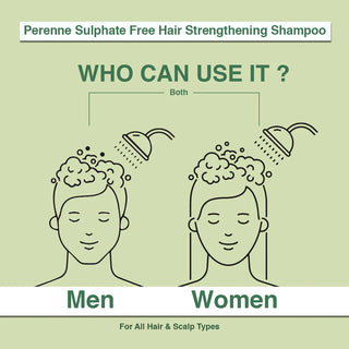 Twin Pack of Perenne Sulphate Free Hair Strengthening Shampoo (250 ml x 2)