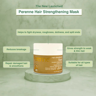 Twin Pack of Perenne Hair Strengthening Mask
